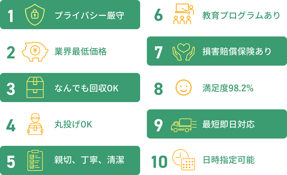 安心してご依頼いただける10の約束