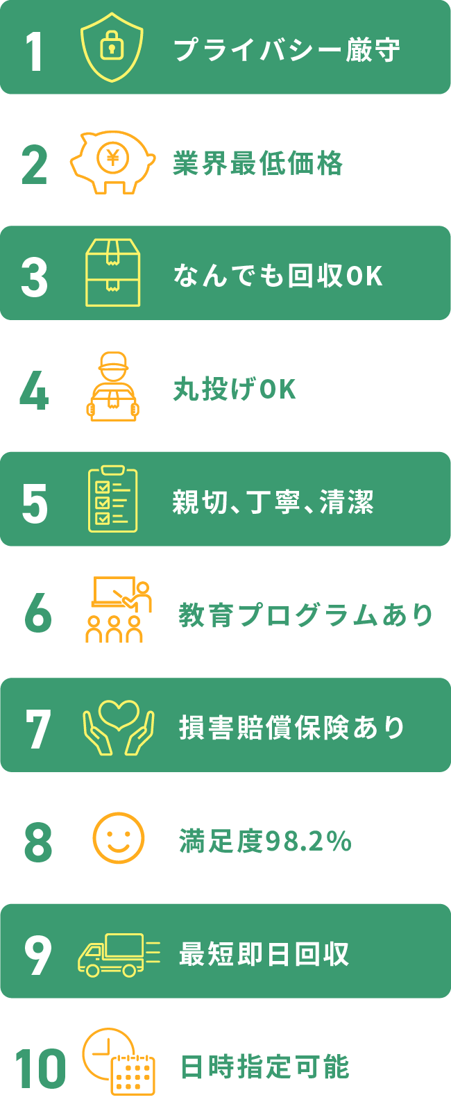 安心してご依頼いただける10の約束