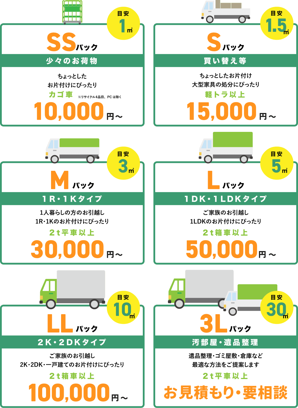 お得な定額パック01