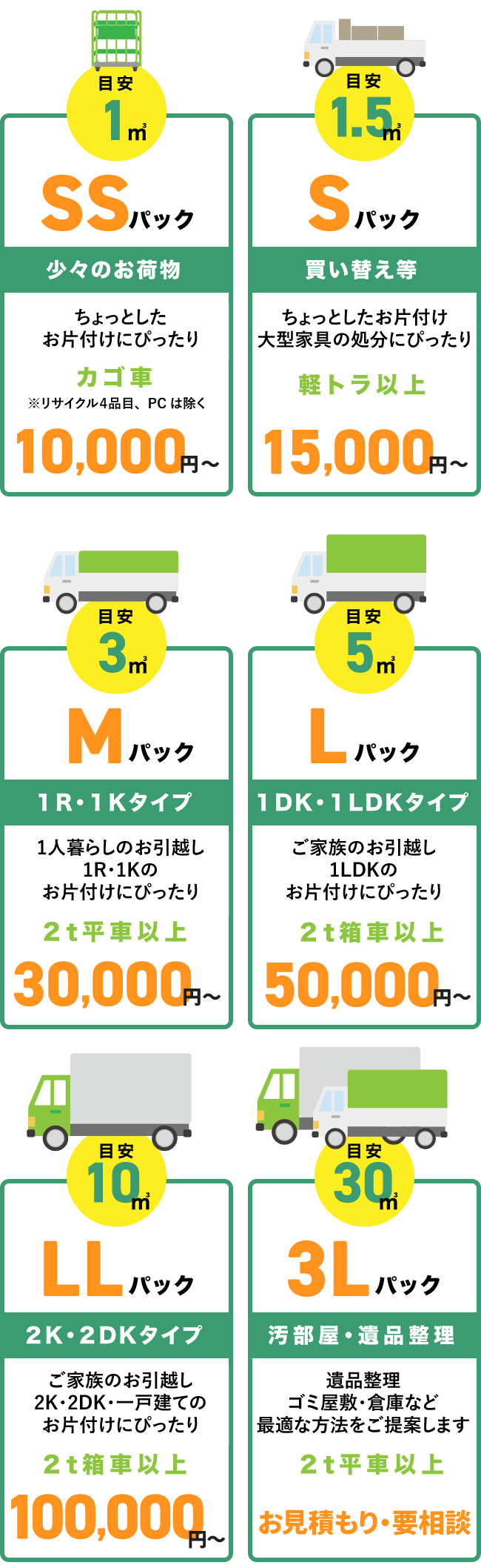 お得な定額パック01